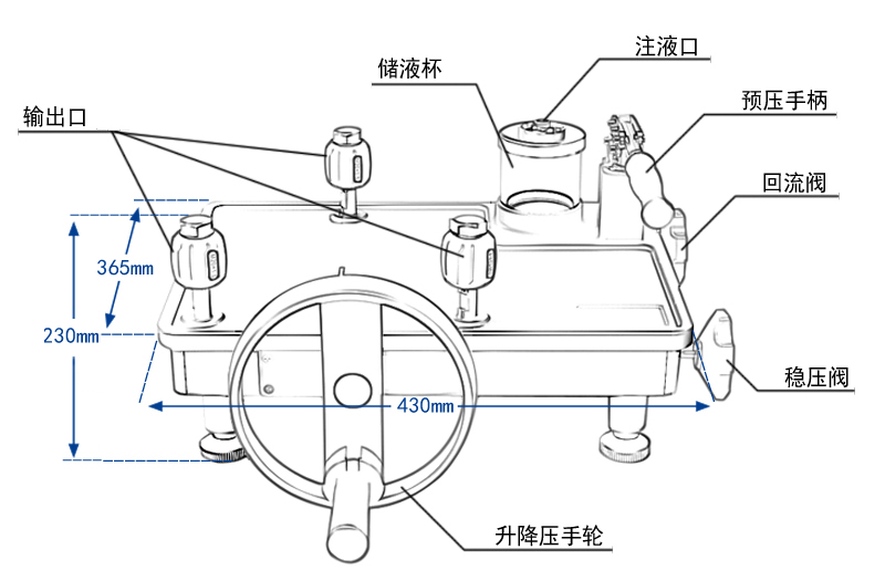 压力泵尺寸图