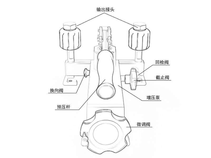 压力泵尺寸