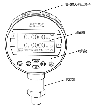 智能数字压力校验仪