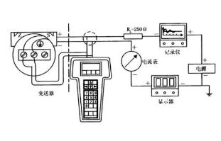 关于温度校验仪，你必须知道这些
