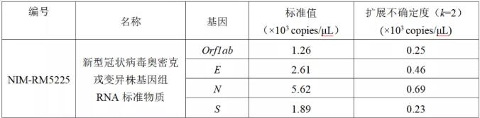 奥密克戎