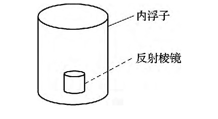 液位计自动检定装置