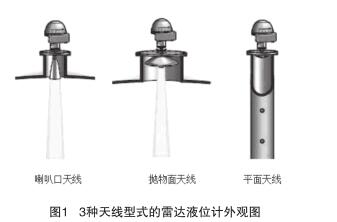 雷达液位计的选型