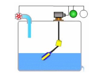 液位计的分类