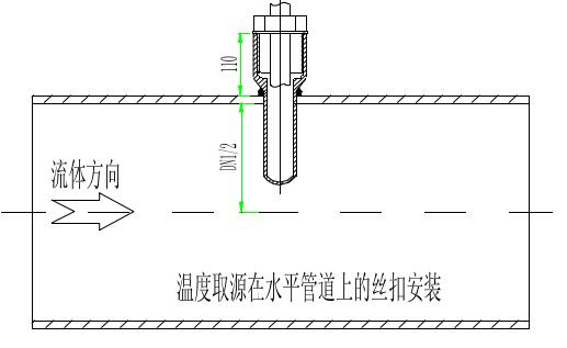 热电偶安装