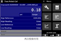 Mensor CPC4000压力控制器两点校验