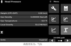 Mensor CPC4000 的高度差压力应用