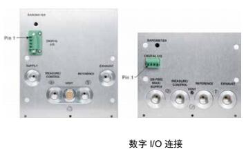 Mensor CPC6000压力控制器的压力连接