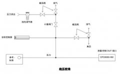Mensor压力控制器CPC8000-H的校准设置
