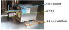 Mensor CPC8000-HC变送器拆卸和更换