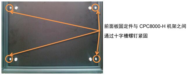 mensor压力控制器