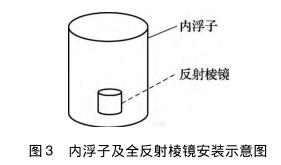 液位计检定装置