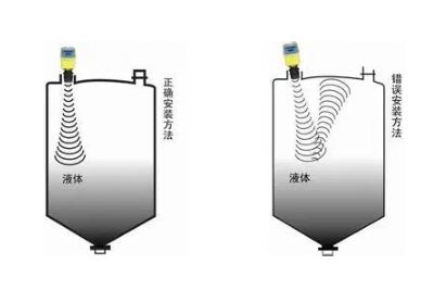 超声波液位计检定