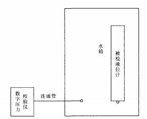 一种压力式液位计检定装置
