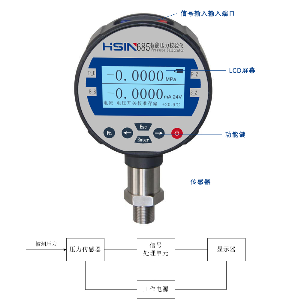 HSIN685智能数字压力校验仪工作原理