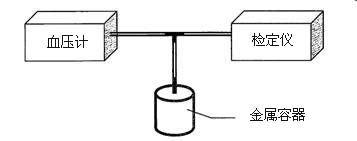 血压计检定仪使用方法1